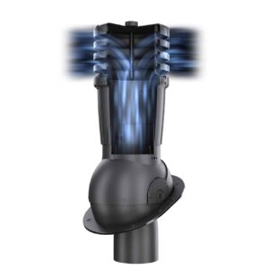 Dachentlüfter für Trapezblech, Dachziegelbleche, Stehfalzbleche