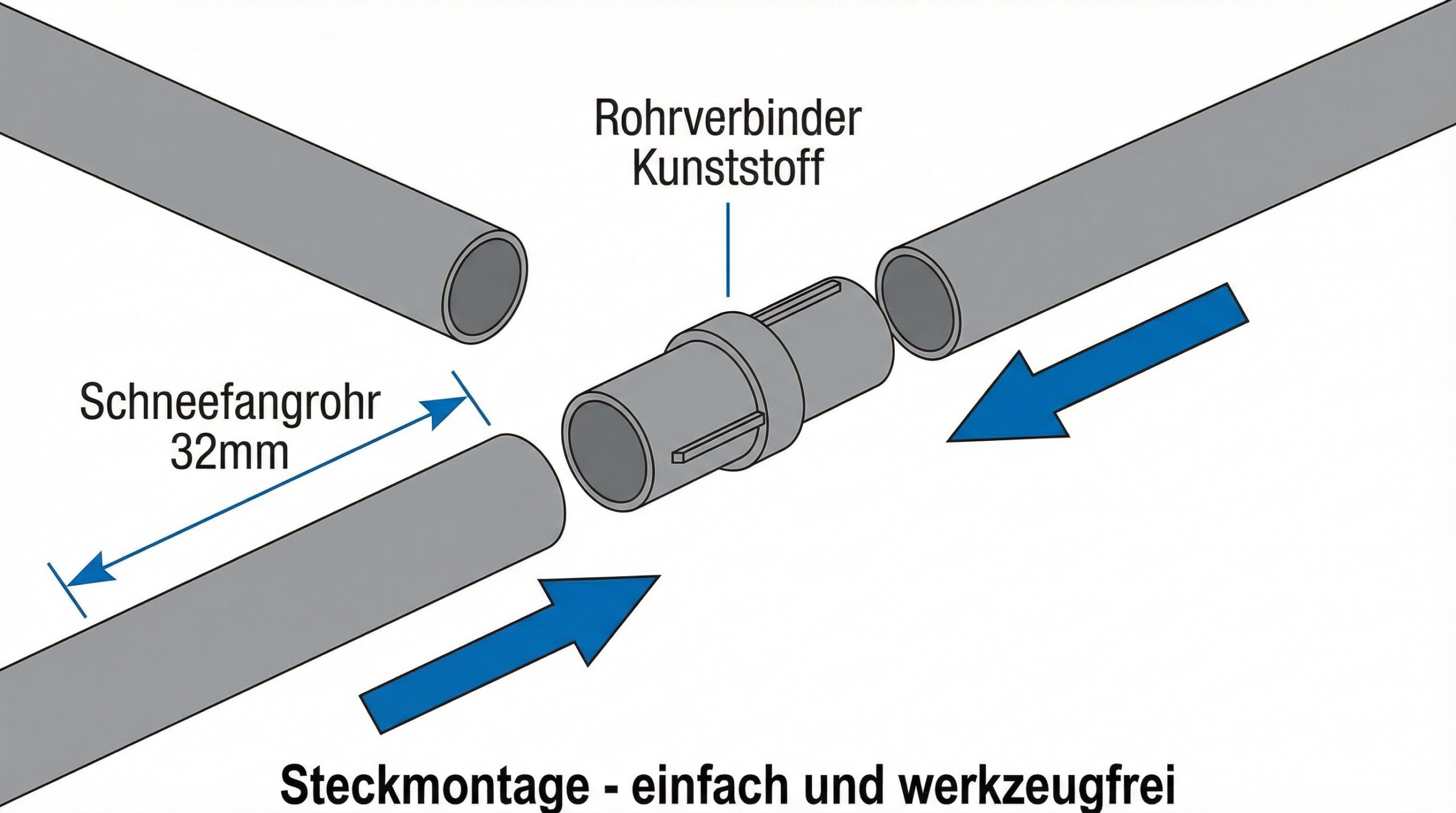 rohrverbinder_anwendung_32mm Schneefangrohr-Verbinder